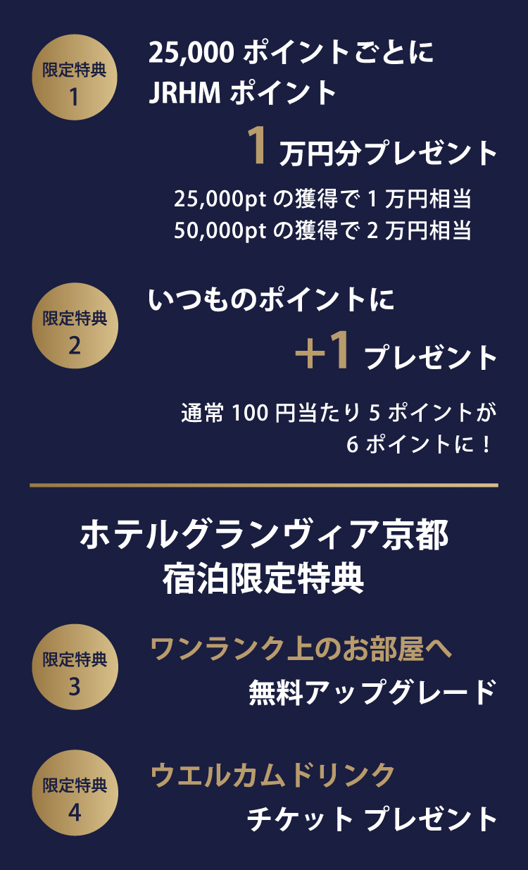 ゴールド・ステータス限定特典