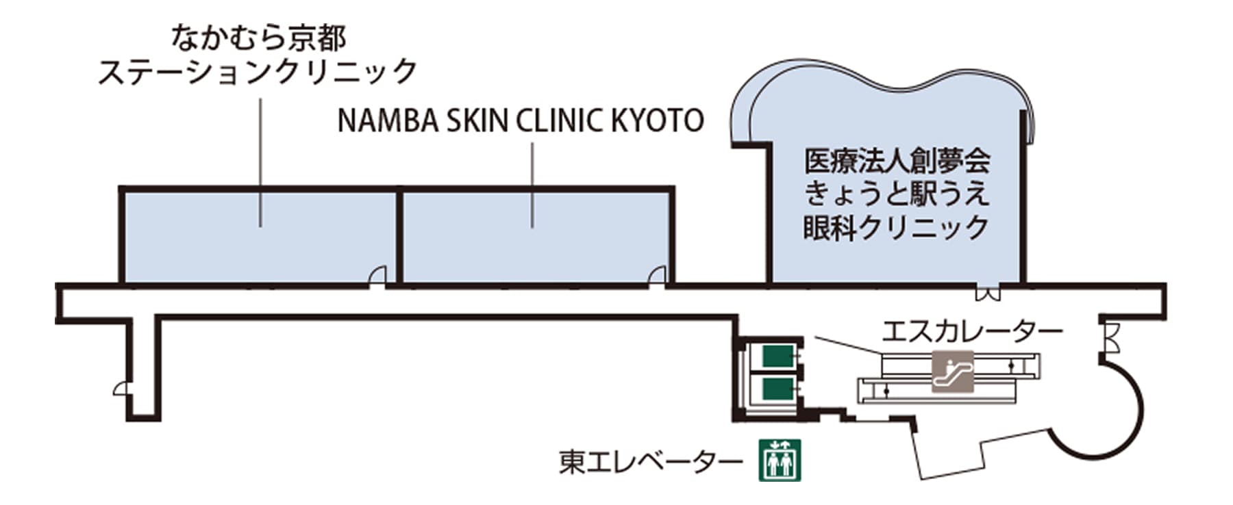 7階フロアマップ。左から「なかむら京都ステーションクリニック」、「NAMBA SKIN CLINIC KYOTO」、右に「医療法人創夢会 きょうと駅うえ眼科クリニック」が配置されています。中央下部にエスカレーターと東エレベーターがあります。