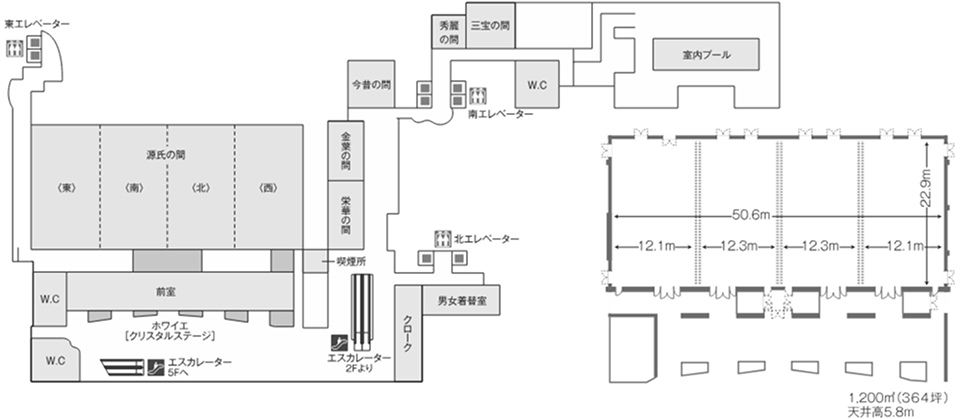 源氏の間のフロアマップ