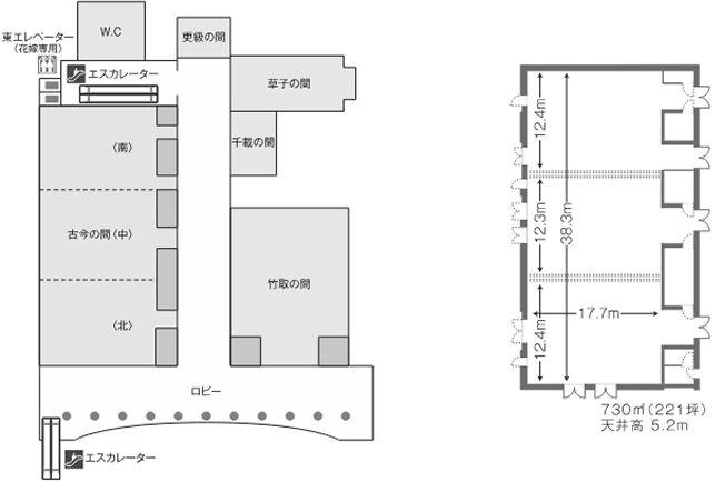 古今の間のフロアマップ
