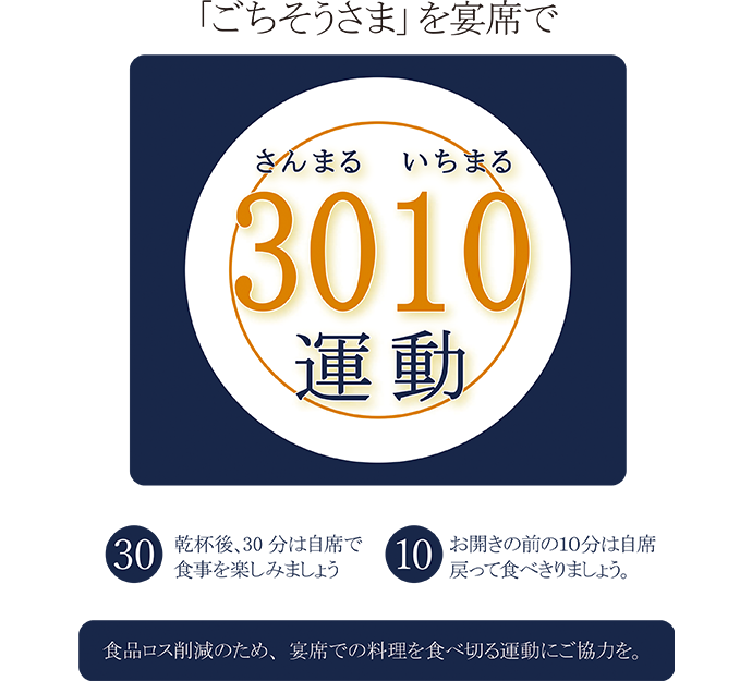 3010運動 イメージ